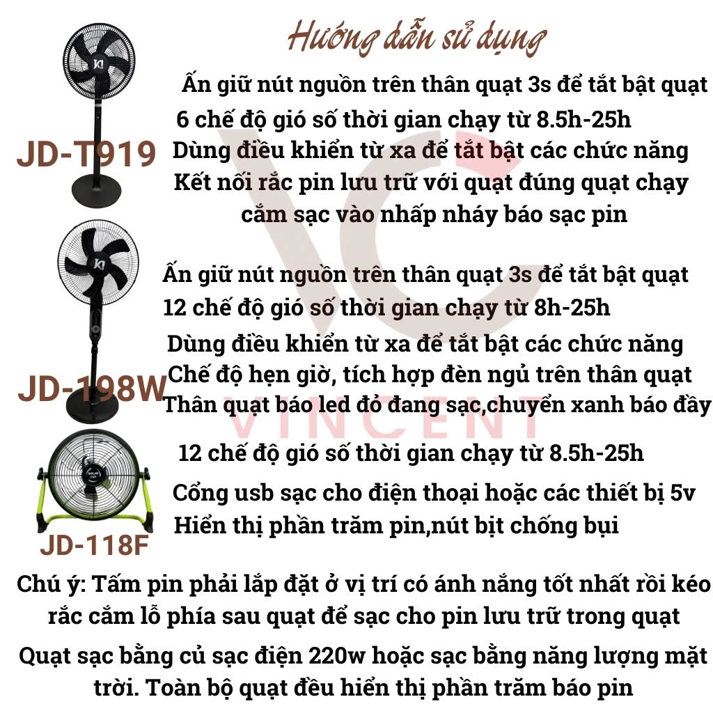 Quạt tích điện thông minh